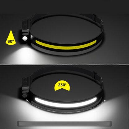 LED čelovka GlowBright 230°